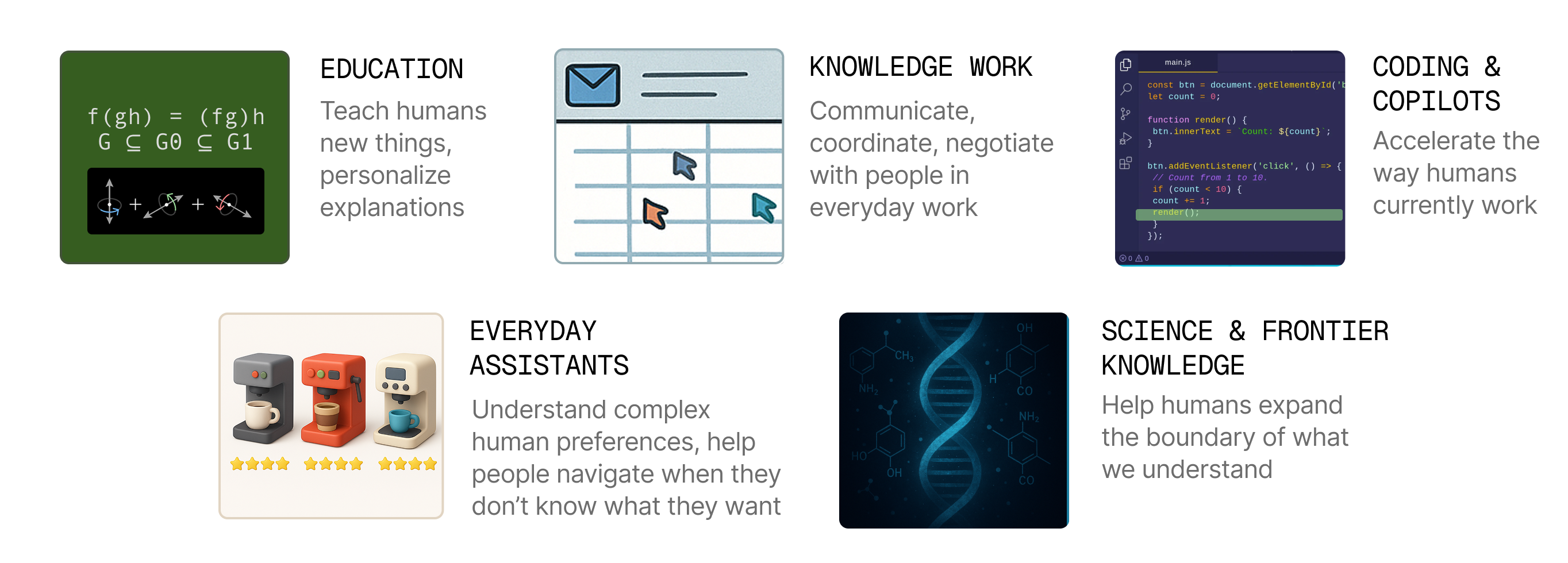 Applications requiring real-world interaction with humans